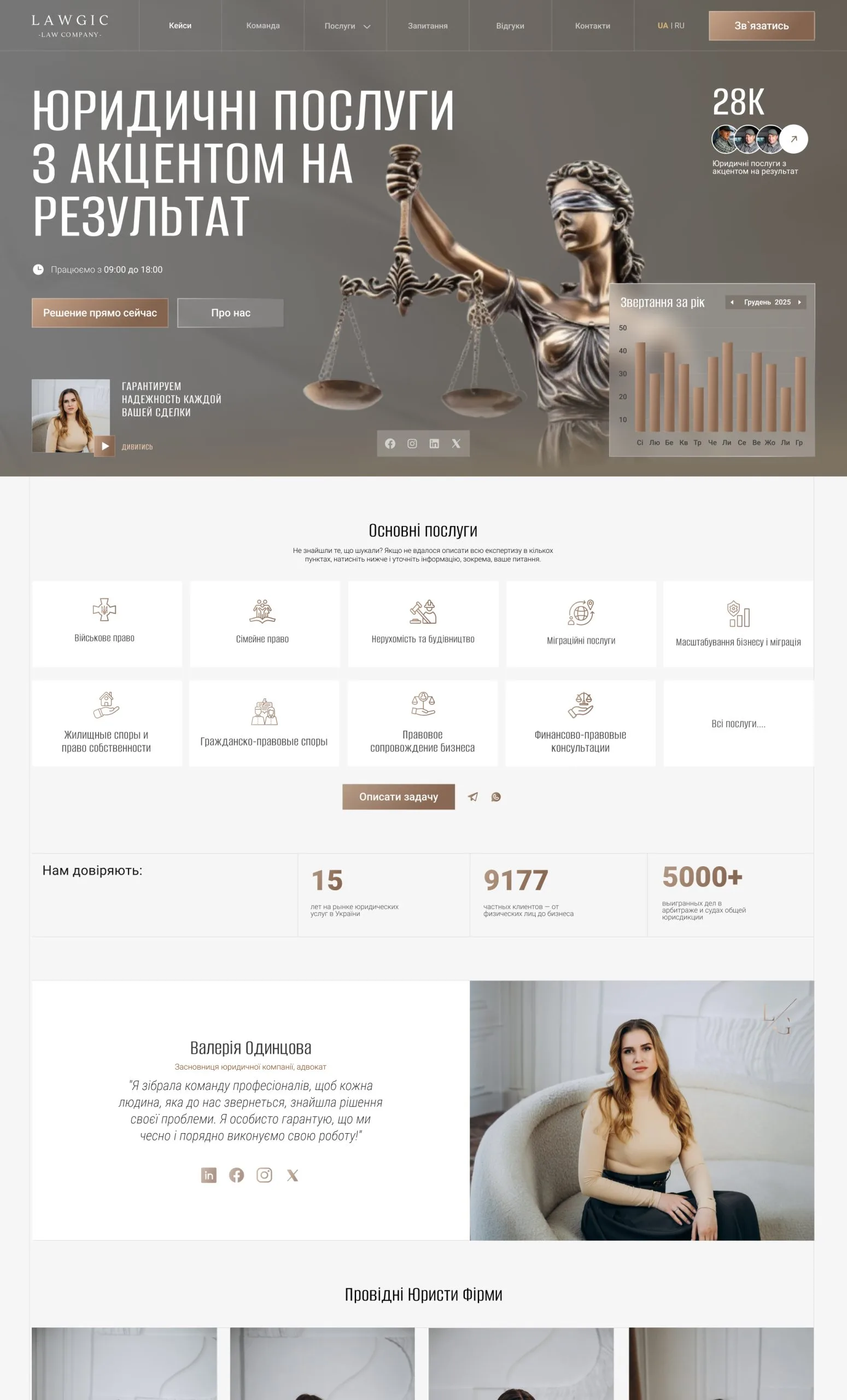 Sitio web «Lawgic» — página completa